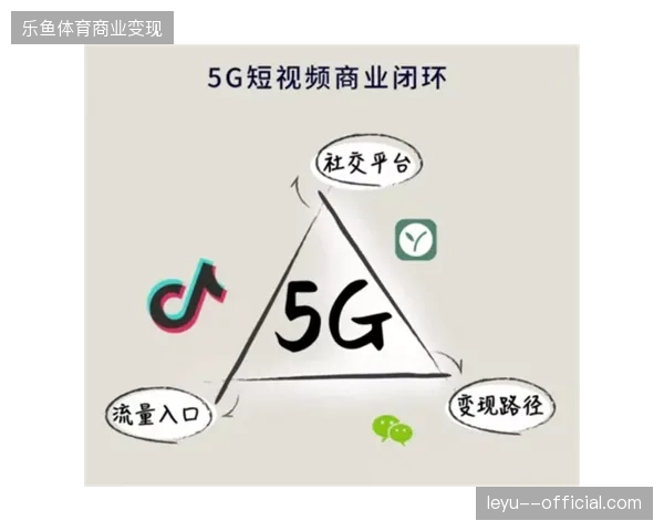 短视频平台算法的瞬息万变迫使赛事制作方放弃单一分发策略转而采取全平台自适应分发